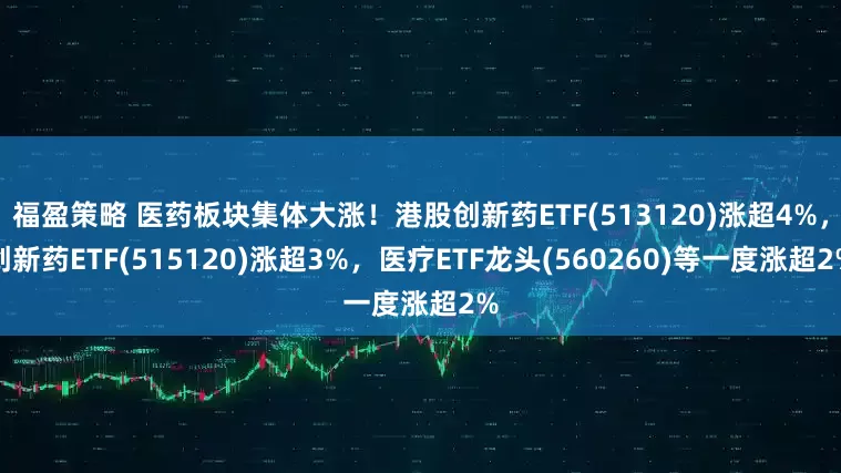 福盈策略 医药板块集体大涨！港股创新药ETF(513120)涨超4%，创新药ETF(515120)涨超3%，医疗ETF龙头(560260)等一度涨超2%