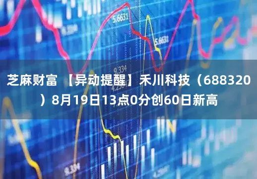 芝麻财富 【异动提醒】禾川科技（688320）8月19日13点0分创60日新高