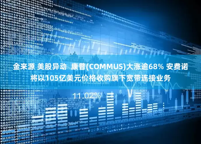 金来源 美股异动  康普(COMMUS)大涨逾68% 安费诺将以105亿美元价格收购旗下宽带连接业务